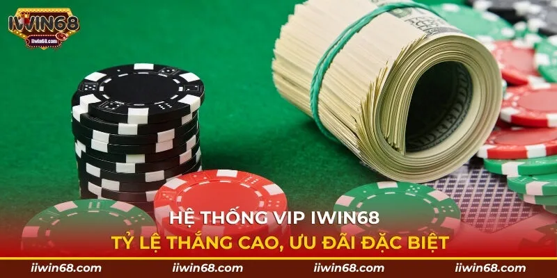 hệ thống VIP Iwin68